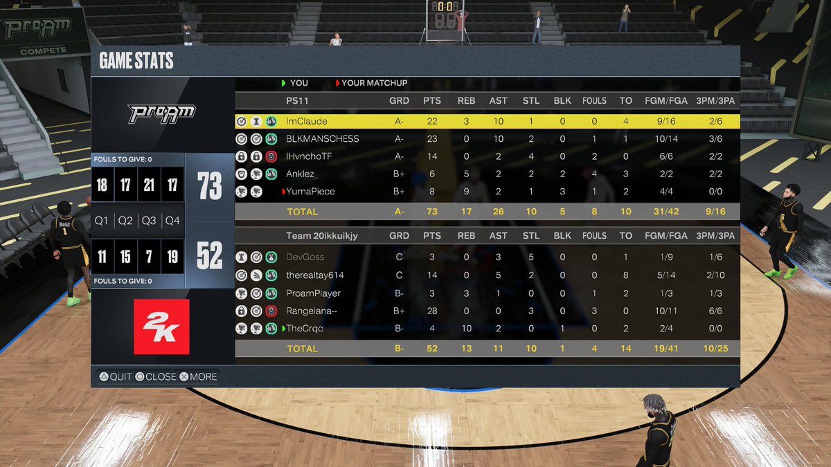 CrocDrop's tweet image. My first #2KLCombine and it was amazing. Appreciate @NBA2KLeague for hosting the event, all the admins you did a fantastic job. Appreciate all my teammates a lot of you are are awesome to play with. Hopefully this opportunity can be the start of something big!