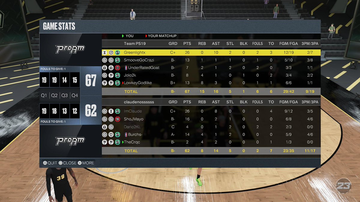 CrocDrop's tweet image. My first #2KLCombine and it was amazing. Appreciate @NBA2KLeague for hosting the event, all the admins you did a fantastic job. Appreciate all my teammates a lot of you are are awesome to play with. Hopefully this opportunity can be the start of something big!