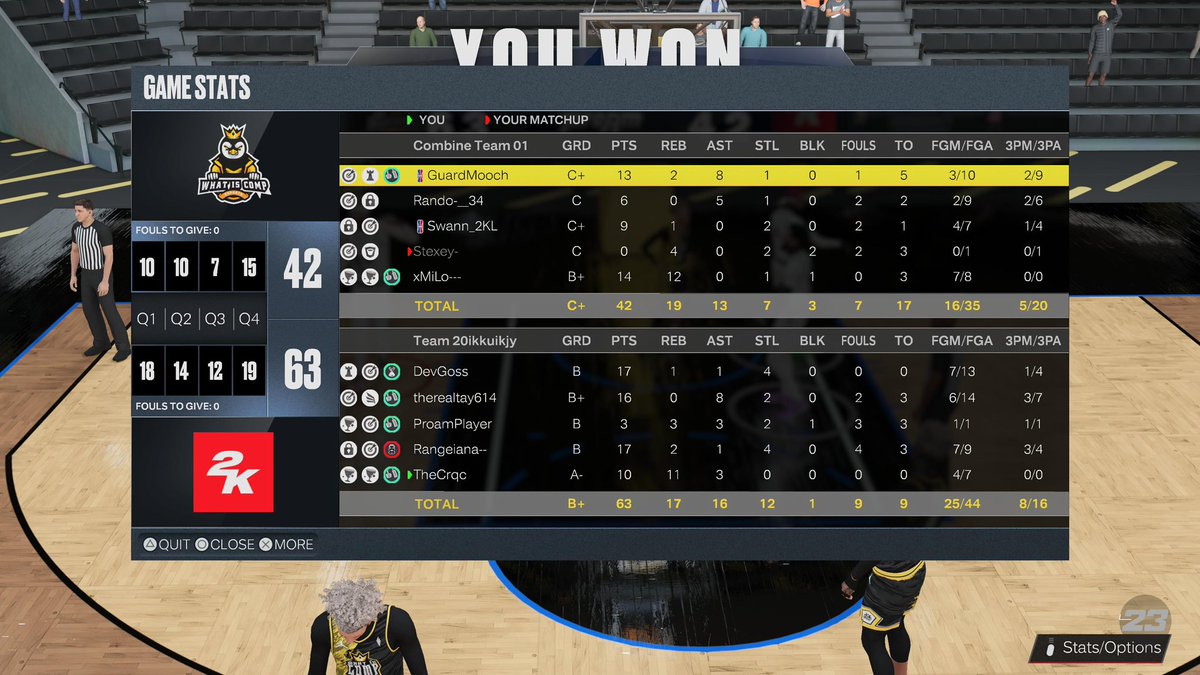 CrocDrop's tweet image. My first #2KLCombine and it was amazing. Appreciate @NBA2KLeague for hosting the event, all the admins you did a fantastic job. Appreciate all my teammates a lot of you are are awesome to play with. Hopefully this opportunity can be the start of something big!