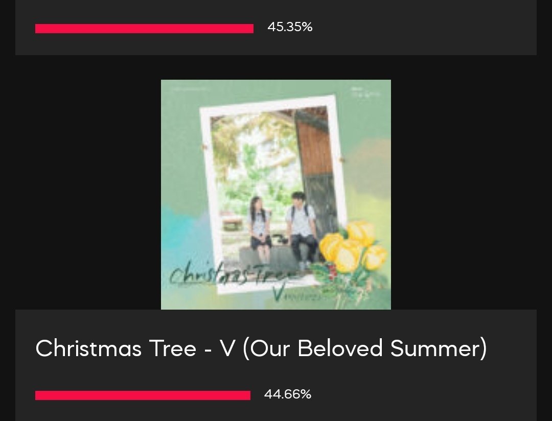 Iamthat1019's tweet image. Ladies and Gentlemen, let's give more love to #Taehyung's #V_ChristmasTree. Thank you for voting. Let's put it on our outlook calendar (whichever you have). Six days to go depending on where you live. 

Vote once every 24hrs.

k4us.com.br/pak2022