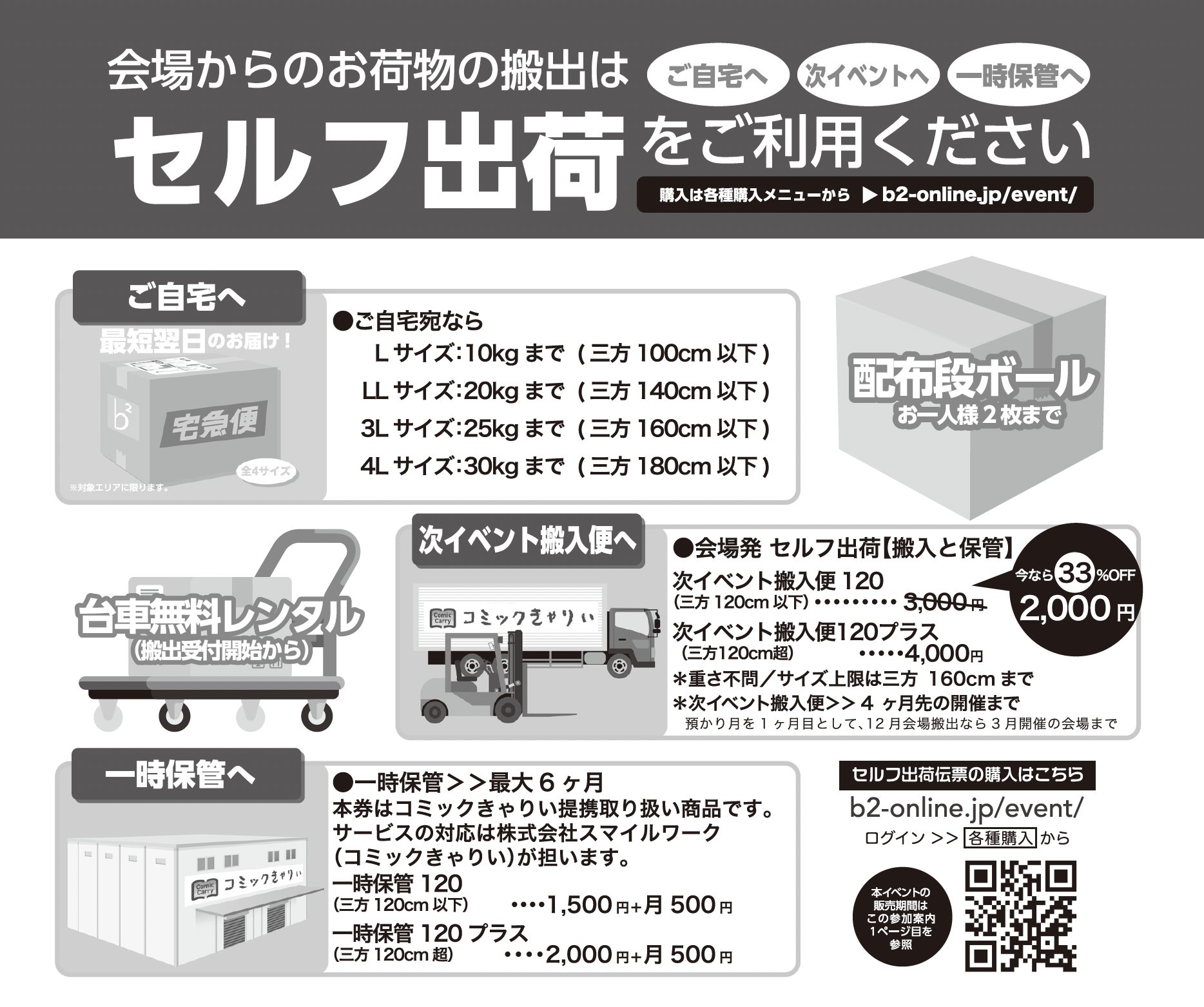 取引画面の操作方法を教えてください – support.zaif