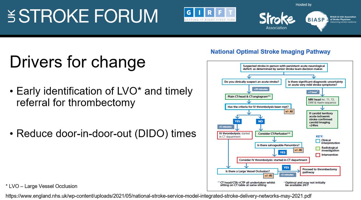 HargrovesDavid's tweet photo. Following the @NHSEngland @NHSGIRFT #NOSIP to diagnose #LVO was thought by >350 #MT health care workers polled as part of the 6 CoP QI reviews in England to be the single most important intervention we may make to improve access. There is indeed so much going on @Deborah71247971 https://t.co/dSsmRpyVcv