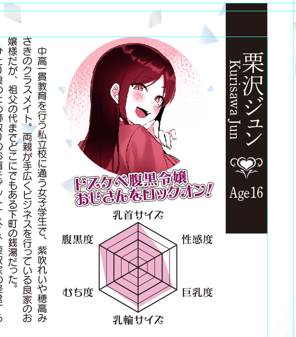 ジュンちゃんの記事。ふたなりじゃないのでおちんちんマークつけれなかったから、急きょ淫紋てきななにかを付けておきました 