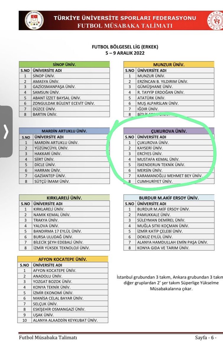 Türkiye Üniversite Sporları Federasyonu tarafından5-9 Aralık 2022 tarihlerinde Adana’da gerçekleştirilecek olan Futbol Bölgesel Lig Müsabakalarına katılmak üzere Adana’ya yola çıkan bizim çocuklara başarılar diliyorum.🇹🇷🧿💪🏆🇹🇷