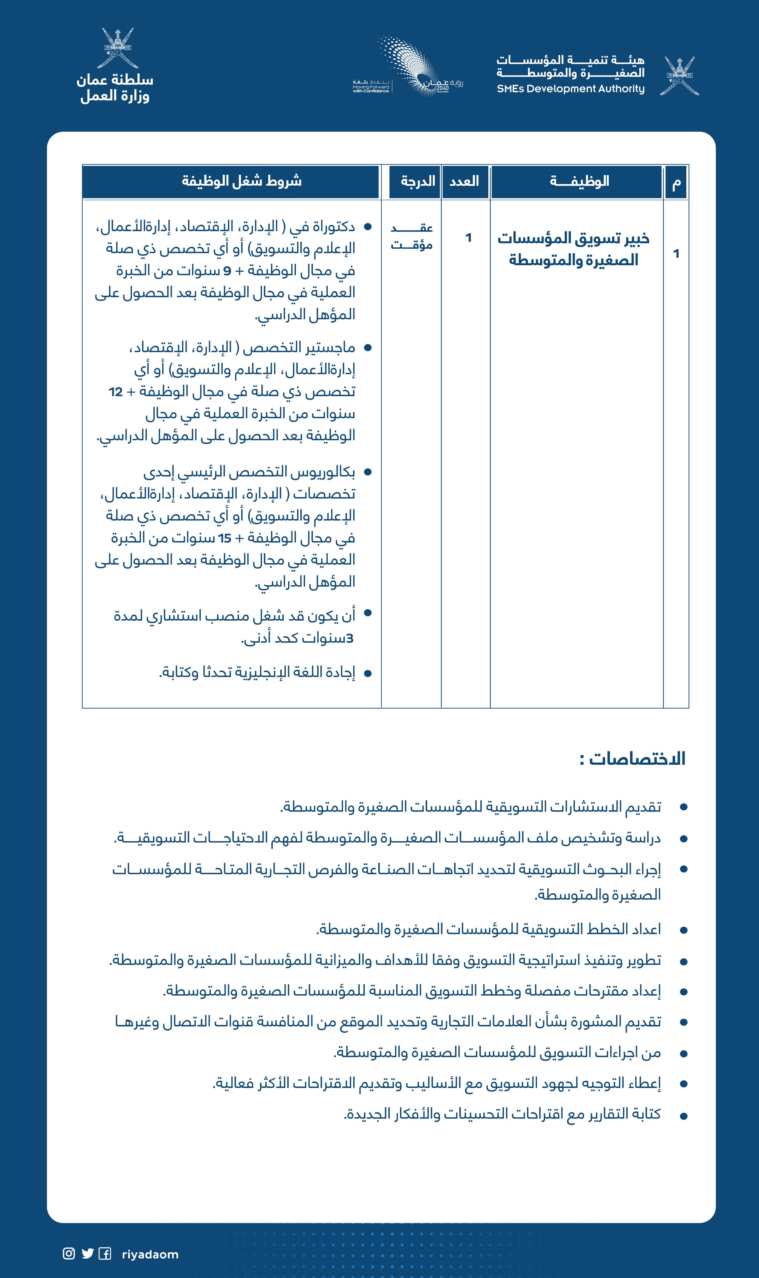 •	تقديم الاستشارات التسويقية للمؤسسات الصغيرة والمتوسطة.
•	دراسة وتشخيص ملف المؤسسات الصغيرة والمتوسطة لفهم الاحتياجات التسويقية.
•	إجراء البحوث التسويقية لتحديد اتجاهات الصناعة والفرص التجارية المتاحة للمؤسسات الصغيرة والمتوسطة.
•	اعداد الخطط التسويقية للمؤسسات الصغيرة والمتوسطة.
•	تطوير وتنفيذ استراتيجية التسويق وفقا للأهداف والميزانية للمؤسسات الصغيرة والمتوسطة.
•	إعداد مقترحات مفصلة وخطط التسويق المناسبة للمؤسسات الصغيرة والمتوسطة.
•	تقديم المشورة بشأن العلامات التجارية وتحديد الموقع من المنافسة قنوات الاتصال وغيرها من اجراءات التسويق للمؤسسات الصغيرة والمتوسطة.
•	إعطاء التوجيه لجهود التسويق مع الأساليب وتقديم الاقتراحات الأكثر فعالية.
•	كتابة التقارير مع اقتراحات التحسينات والأفكار الجديدة.	خبير  تسويق للمؤسسات الصغيرة والمتوسطة

