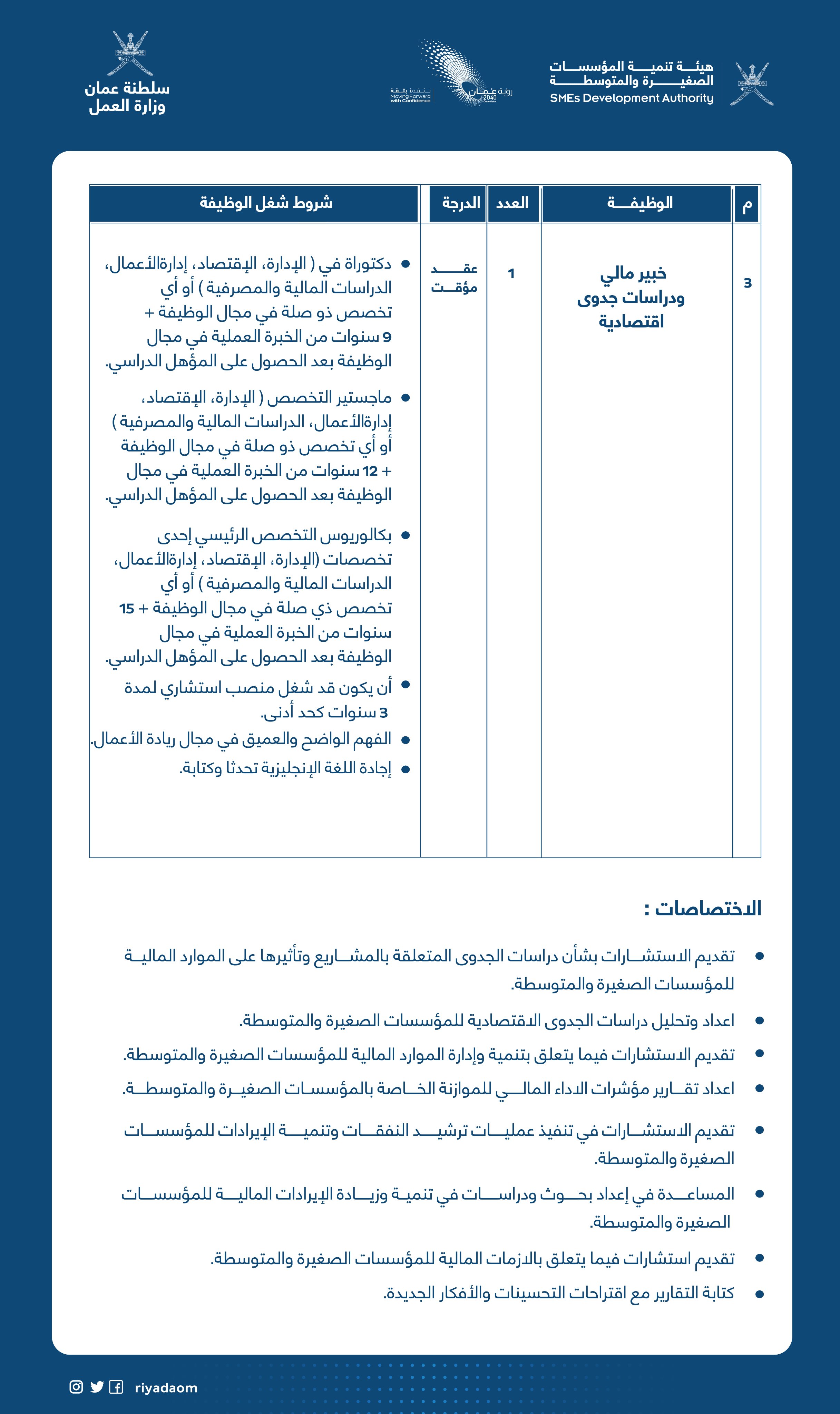 •	تقديم الاستشارات بشأن دراسات الجدوى المتعلقة بالمشاريع وتأثيرها على الموارد المالية للمؤسسات الصغيرة والمتوسطة.
•	اعداد وتحليل دراسات الجدوى الاقتصادية للمؤسسات الصغيرة والمتوسطة.
•	تقديم الاستشارات فيما يتعلق بتنمية وإدارة الموارد المالية للمؤسسات الصغيرة والمتوسطة. 
•	اعداد تقارير مؤشرات الاداء المالي للموازنة الخاصة بالمؤسسات الصغيرة والمتوسطة.
•	تقديم الاستشارات في تنفيذ عمليات ترشيد النفقات وتنمية الإيرادات للمؤسسات الصغيرة والمتوسطة.
•	المساعدة في إعداد بحوث ودراسات في تنمية وزيادة الإيرادات المالية للمؤسسات الصغيرة والمتوسطة.
•	تقديم استشارات فيما يتعلق بالازمات المالية للمؤسسات الصغيرة والمتوسطة.
•	كتابة التقارير مع اقتراحات التحسينات والأفكار الجديدة.	خبير مالي ودراسات جدوى اقتصادية
