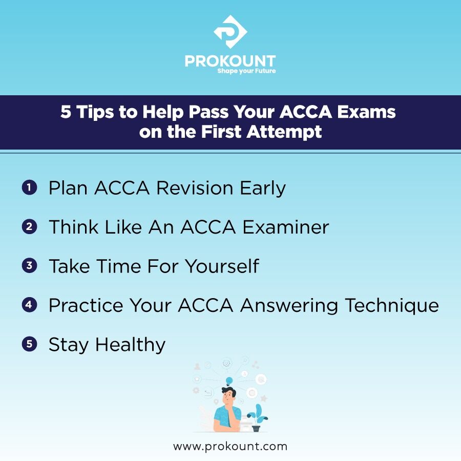 prokount's tweet photo. Here are 5 tips to help pass your ACCA exams on the first attempt.

#ACCAPakistan #Elearning #FutureAhead #StayConnectedWithUs #Professional #Courses #ACCAGlobal #exams #papers #onlineclass #question #solutionoriented #ACCAglobal #ACCAprepartion #ACCAstudy #ACCAgulf https://t.co/qtopv0HKuY