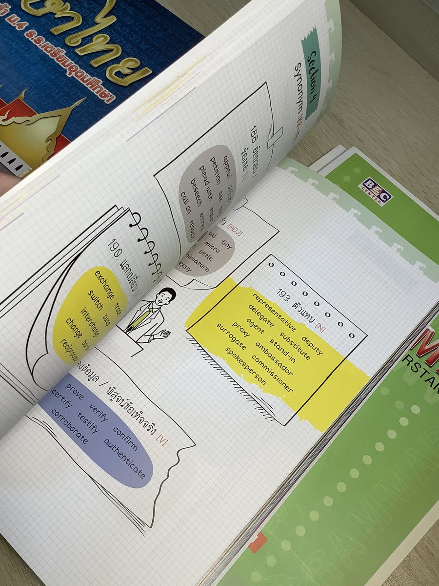 jupiterauroras's tweet photo. grammar อ.ชาญชัย 120 (มีรอยปากกา 2-3 หน้า) / perfect english vocabulary 150 (ใหม่มากข้างในแยกหมวดหมู่ภาพสี ดีมาก ๆ ค่ะ)
#หนังสือเรียน #หนังสือเตรียมสอบมือสอง #ส่งต่อหนังสือสภาพดี #หนังสือเตรียมสอบ #ส่งต่อหนังสือ #หนังสือมือสองราคาถูก #dek66 #dek67 https://t.co/3SADYhaHn0
