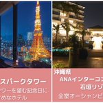 ツイートに含まれる画像