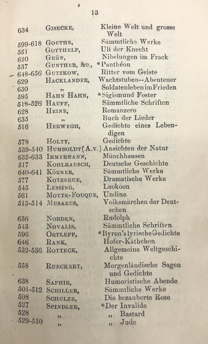 Heritage_Quay's tweet image. One for #BookHistory fans! 

In the mid-19th century the Huddersfield Foreign Library Society set up a lending library of books in different #languages for immigrants living in the town. 

#eyalanguages #ExploreYourArchive