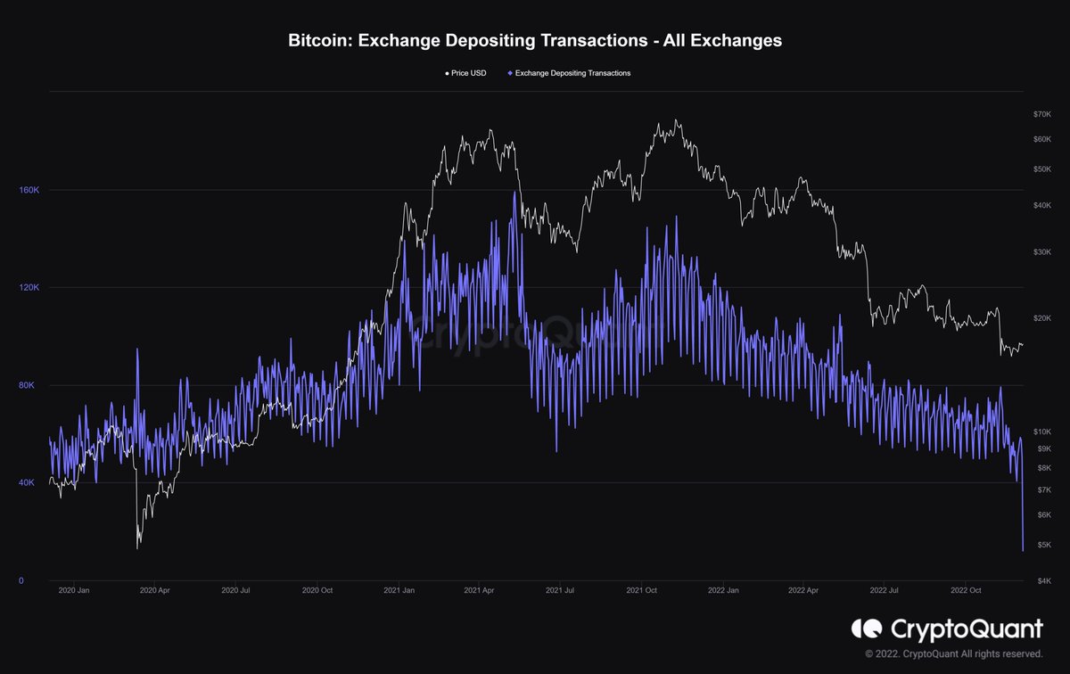 CryptoD$ddy tweet media