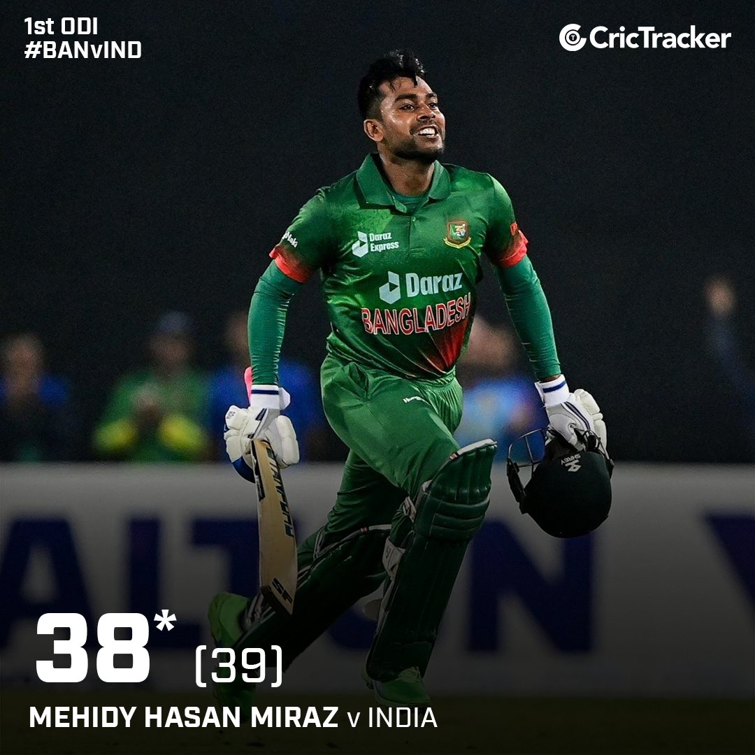 CricTracker tweet media