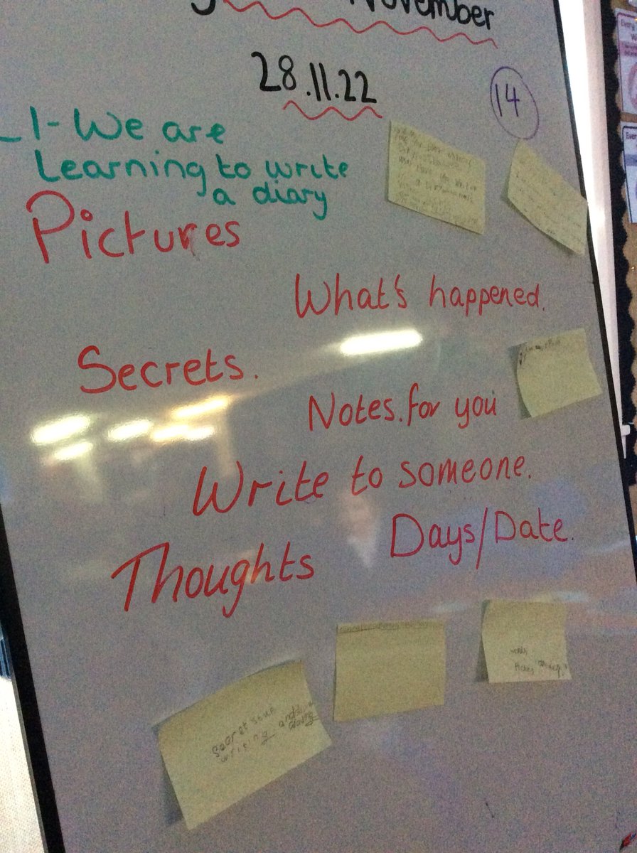 MrsAnderson_DS's tweet photo. This week we were learning how to write a diary based on the adventures of our elf. We named our elf on the shelf snowflake and we can’t wait to share his adventures with you. https://t.co/Y57xR57cub