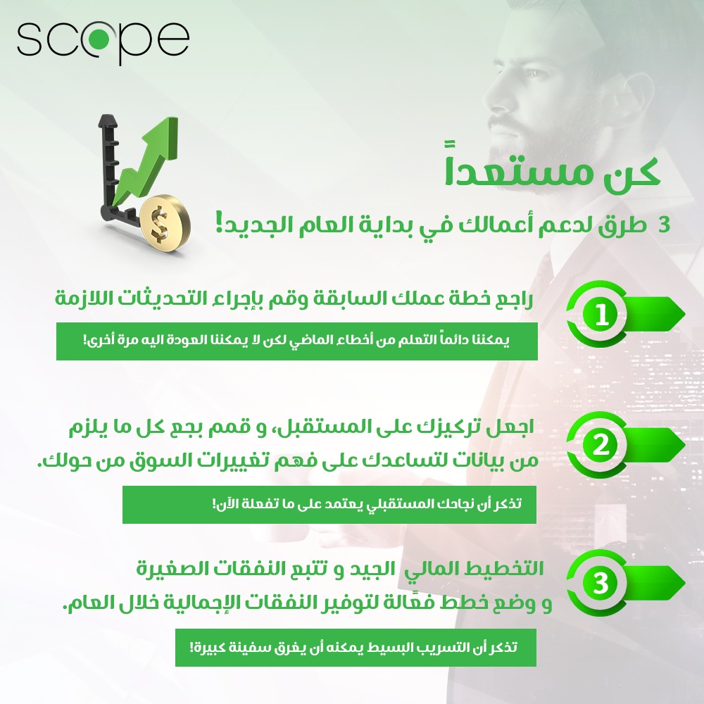Scope Management Consultancy tweet media