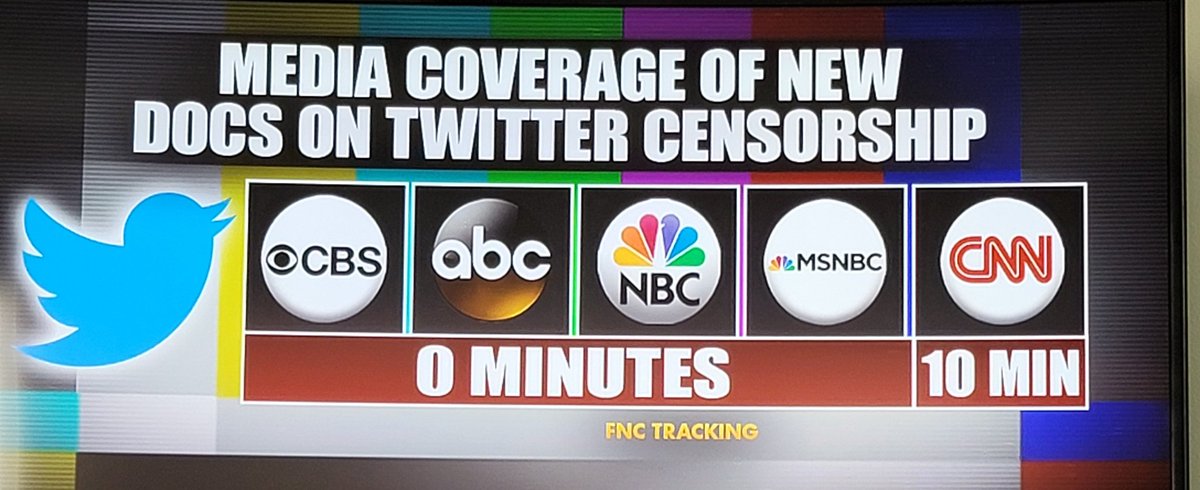 Junemom47's tweet photo. If you've been wondering 🤔 how the so-called mainstream media is covering the Hunter Biden Twitter Files story, you can "clearly" see 👀 they're NOT! https://t.co/fiacEyJryu