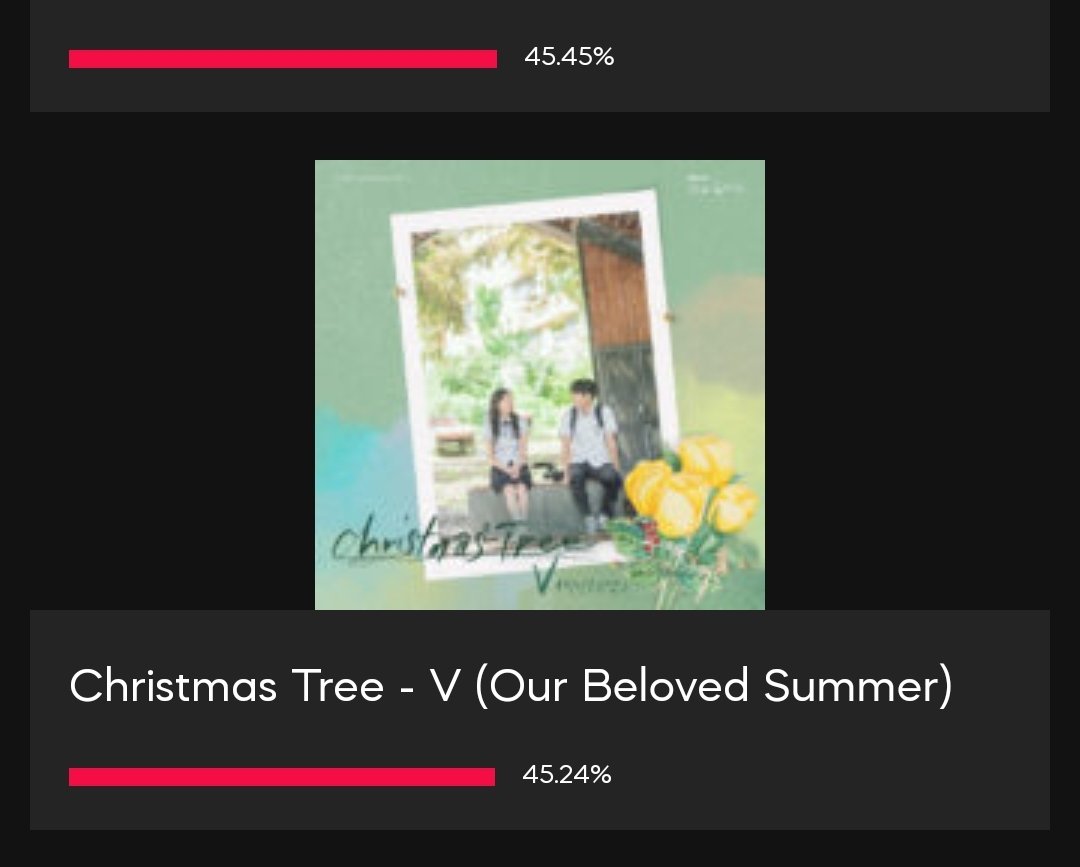 Iamthat1019's tweet image. k4us.com.br/pak2022
Slowly but surely, we are getting there. Please remember to vote every 24hrs. Thank you very much. Your participation is appreciated. All for #Taehyung