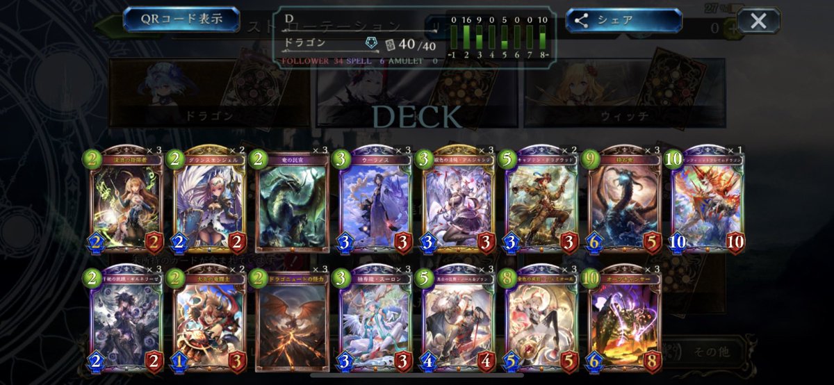 TESTAGAME's tweet photo. 10連勝したが自分のミスで止まる。
もっと勝てたなー。悔しいです。
#twitch ＃シャドバ ＃シャドバ勢と繋がりたい https://t.co/uZHR2haNkm