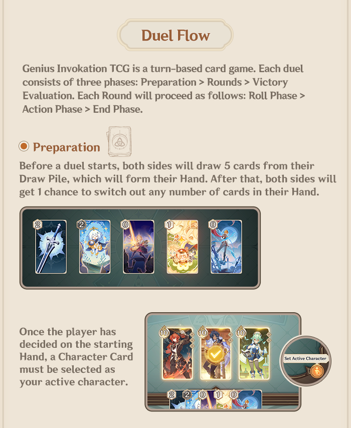 GenshinImpact's tweet photo. Genius Invokation TCG Gameplay Details: Basic Rules
Let's check out the basic rules of Genius Invokation TCG!

See Full Details >>>
https://t.co/y9fZyMFjd2

#GenshinImpact https://t.co/4cpULw4HYP