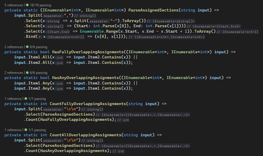 madSimonJ's tweet photo. today's #AdventOfCode looked tough at first, but then I realised there were a few assumptions I could make that dramatically reduced the complexity of the problem.  Just a bit of LINQ this time to make it #FunctionalCSharp https://t.co/L4faMkK52A