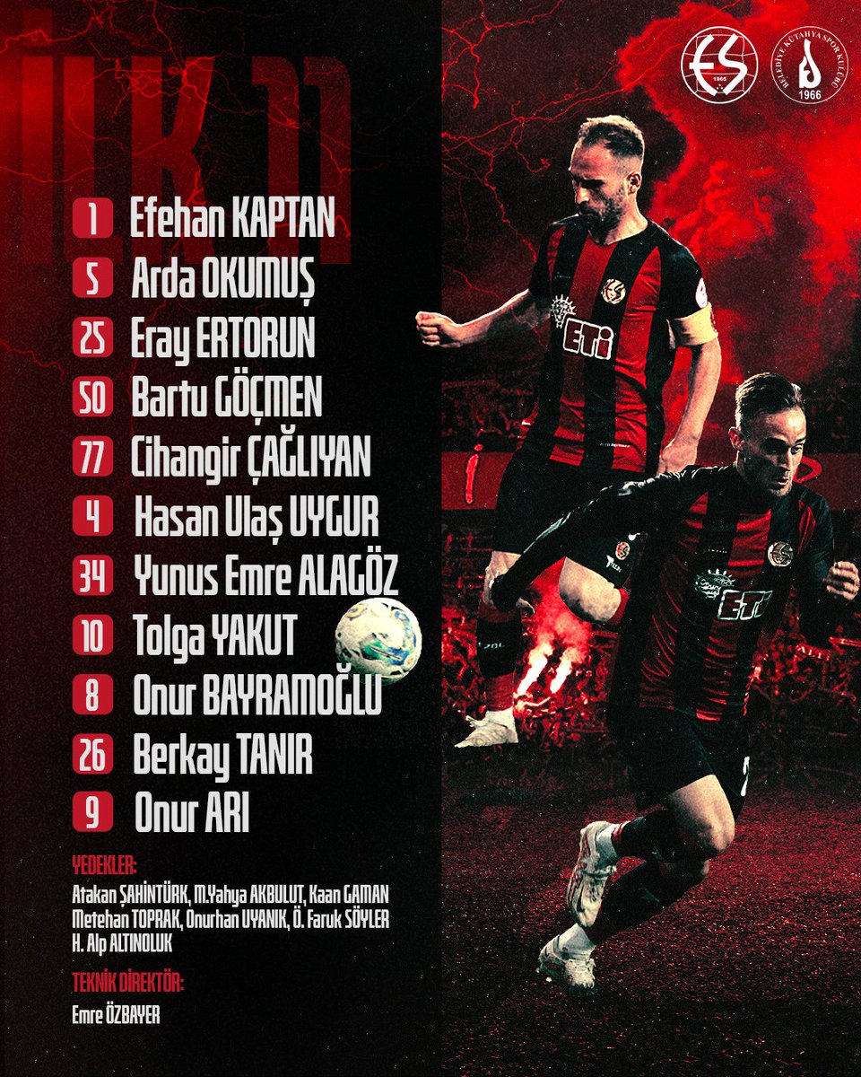 Eskisehirspor's tweet photo. Belediye Kütahyaspor karşısında ilk 11'imiz👇
#ESKvsKTH | #ESES https://t.co/WfGocBMBET