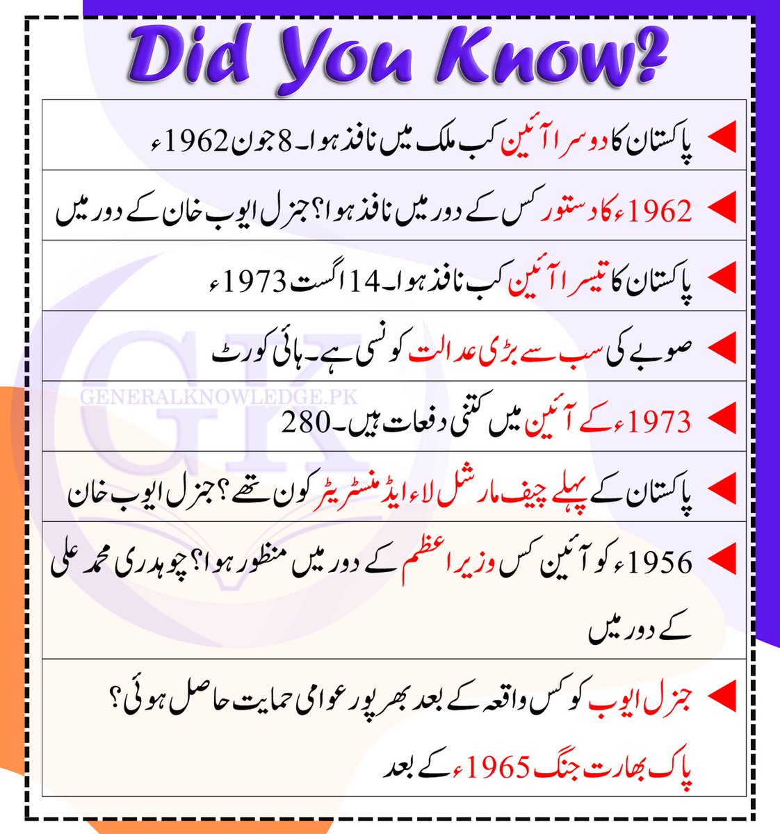 CssTimes's tweet photo. https://t.co/3O98i2qEXO
get all MCQS at: https://t.co/uo1196vCMX
#PakistanGeneralKnowledge
#generalknowledge
#WorldGeneralknowledge
#worldgk
#gkmcqs
#cssmcqs
#css2023
#csspreparation
#fpscmcqs
#history
#worldhistory
#UrduGK https://t.co/sqEPKD1391