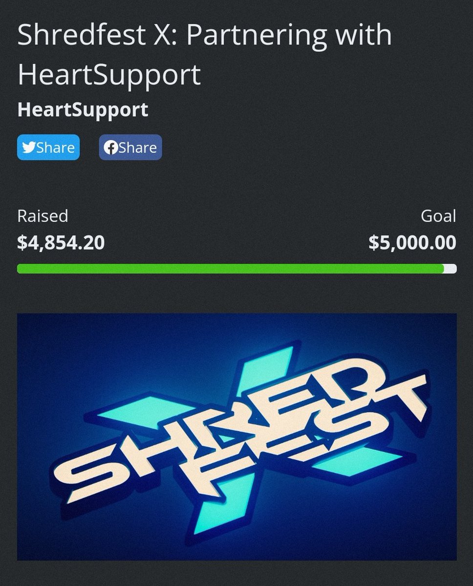 What a view to wake up to! Almost $5000 raised for <a href="/heartsupport/">HeartSupport</a> so far and and 12 hours still to go! A massive thank from all of us at Unity!!