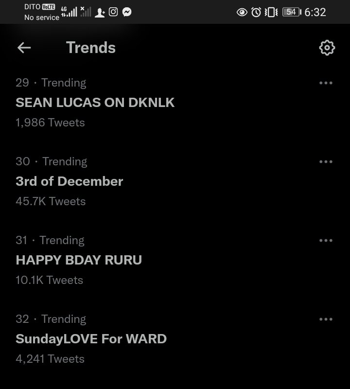 Top twenty nine, go team, push pa po!.

#DaigCarolParol 
SEAN LUCAS ON DKNLK