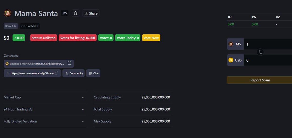 Mama Santa is listed on coindiscovery.app make sure to add us to watchlist🔥🚀

Link ->coindiscovery.app/coin/mama-sant…