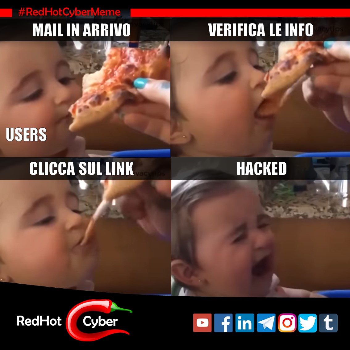 ... l'adozione di #bestpratice abbatte l'incidenza del rischio degli attacchi  #cyber