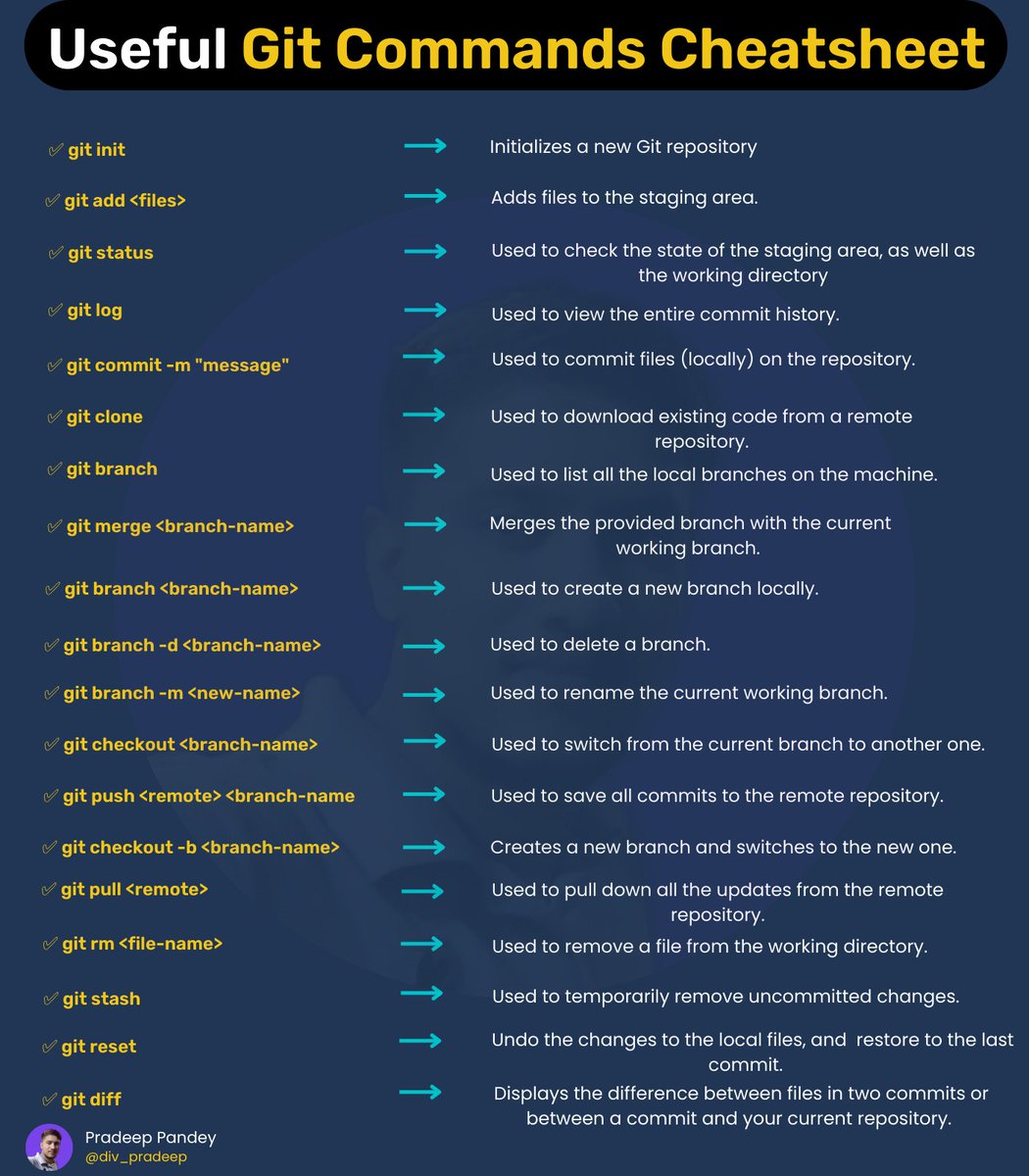 Pradeep Pandey tweet media