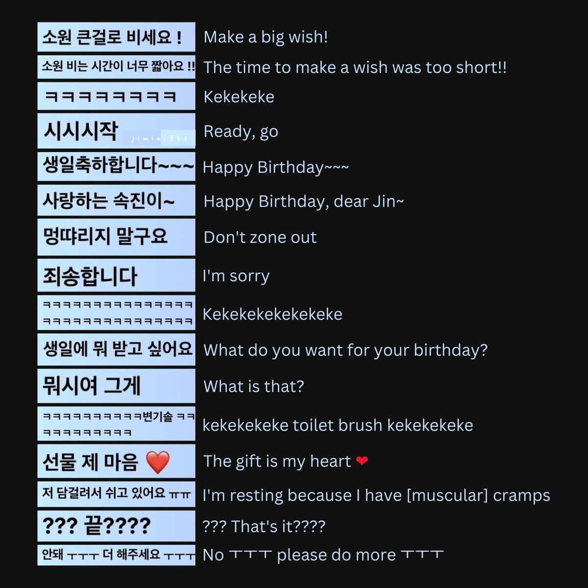 Fanbase-JIMIN DATA | REST tweet media