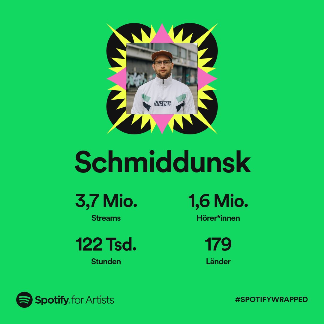 Schmiddunsk tweet media