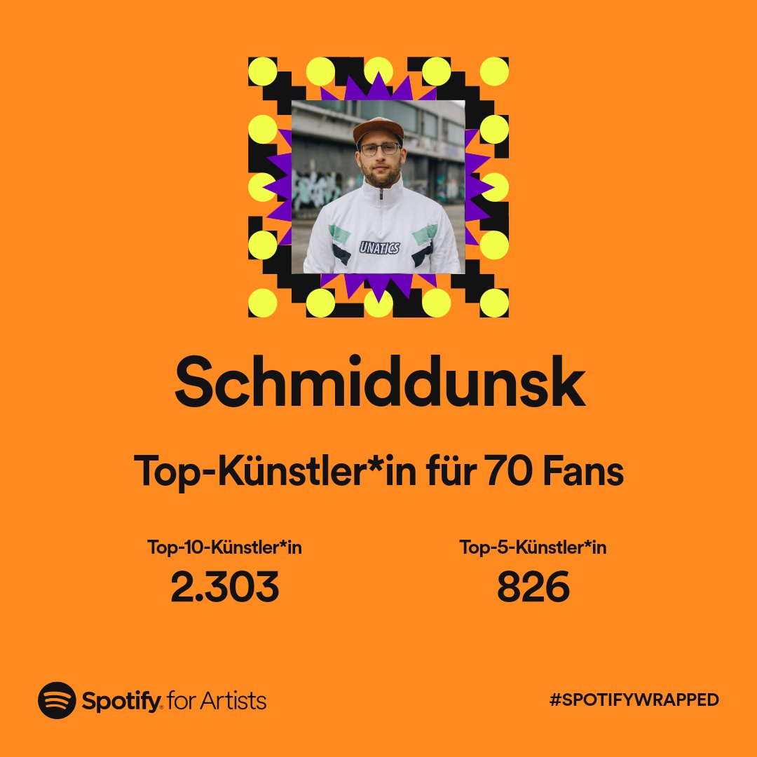 Thanks to all who listen to my music &amp; saves, shares, likes it. If anyone is interested in a vinyl, just get in touch.
Thanks to all Labels &amp; Artists I had the honour to work with.❤️
#spotifywrapped #spotify #spotifywrapped22 #wrapped #schmiddunsk #beatmaker #lofi #lofibeats