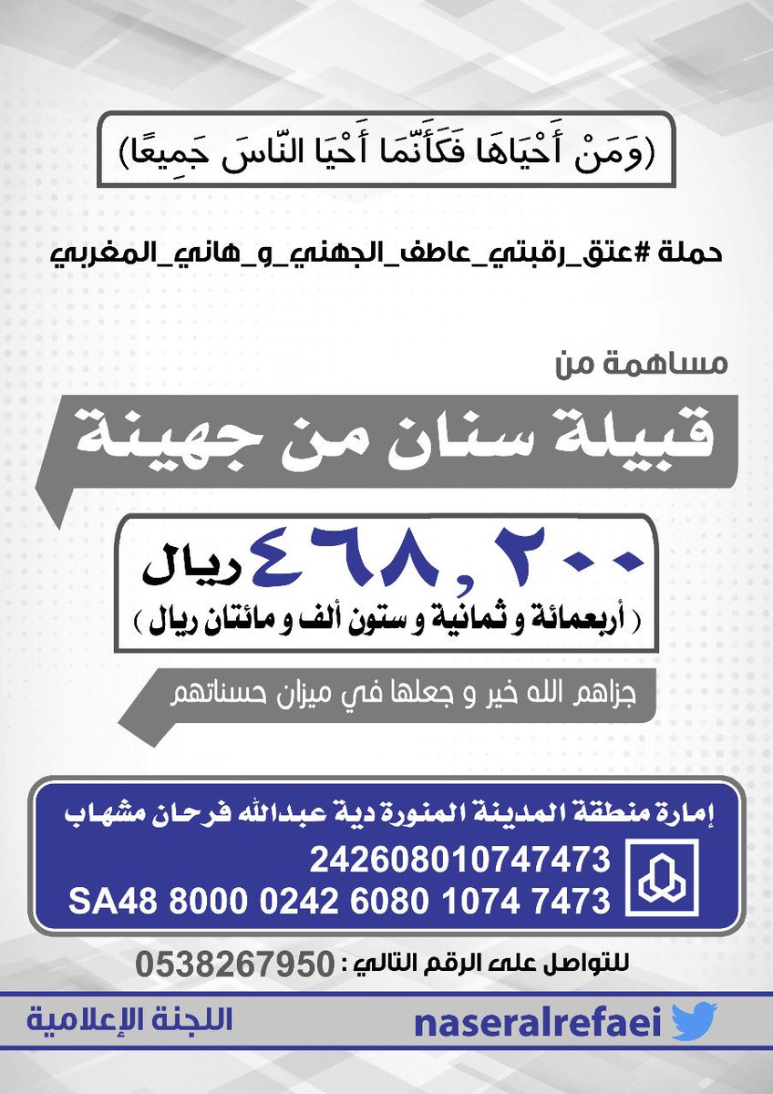 naseralrefaei's tweet photo. 🔴 إعلان : 

مساهمة قبيلة سنان من جهينة بمبلغ ٤٦٨,٢٠٠ ريال ( أربعمائة و ثمانية و ستون ألف و مائتان ريال ) لـ #عتق_رقبتي_عاطف_الجهني_و_هاني_المغربي    

جزاهم الله خير و جعلها في ميزان حسناتهم  

@alirifai1410 
@shureara_518 
@mido14011 
@abdullrhmanali0 
@khalidgabr https://t.co/v6G2Umpp6y