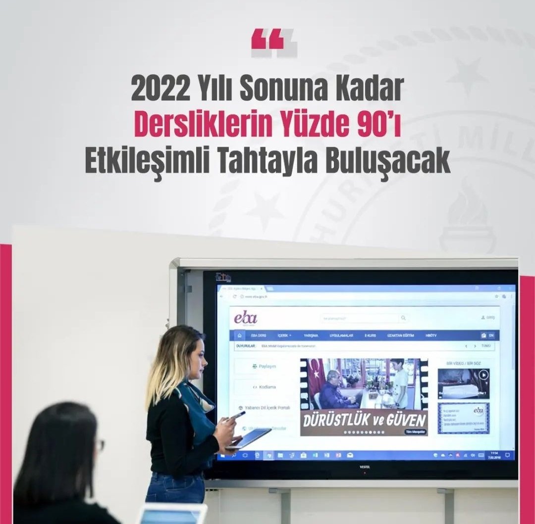 ✨Millî Eğitim Bakanımız Sayın Mahmut Özer 2022 yılı sonuna kadar dersliklerin % 90'ının etkileşimli tahta ile buluşacağını belirtti.

🔗meb.ai/MfCEH8

<a href="/memleventyazici/">Levent Yazıcı</a>
