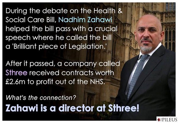 On 10/06/20 Nadhim Zahawi’s wife and two sons established a new company called ‘Warren Medical Limited’ shown as a property company?

Originally had "Zahawi"in name but dropped that a day later.