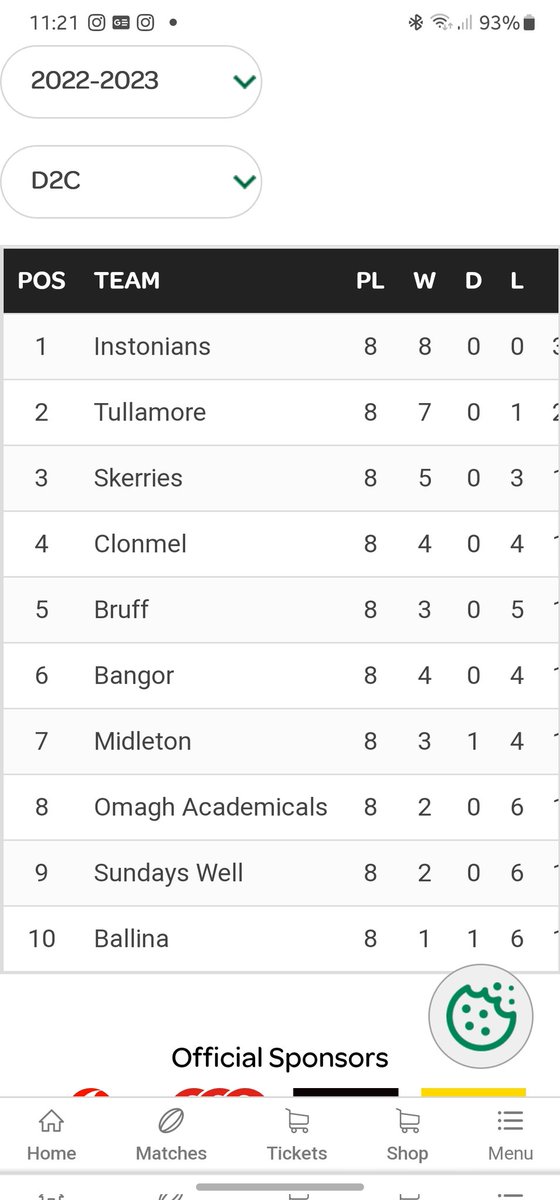 Almost Halfway stage in AIL 2C. I'll take it. Gonna be an interesting rest of the season.