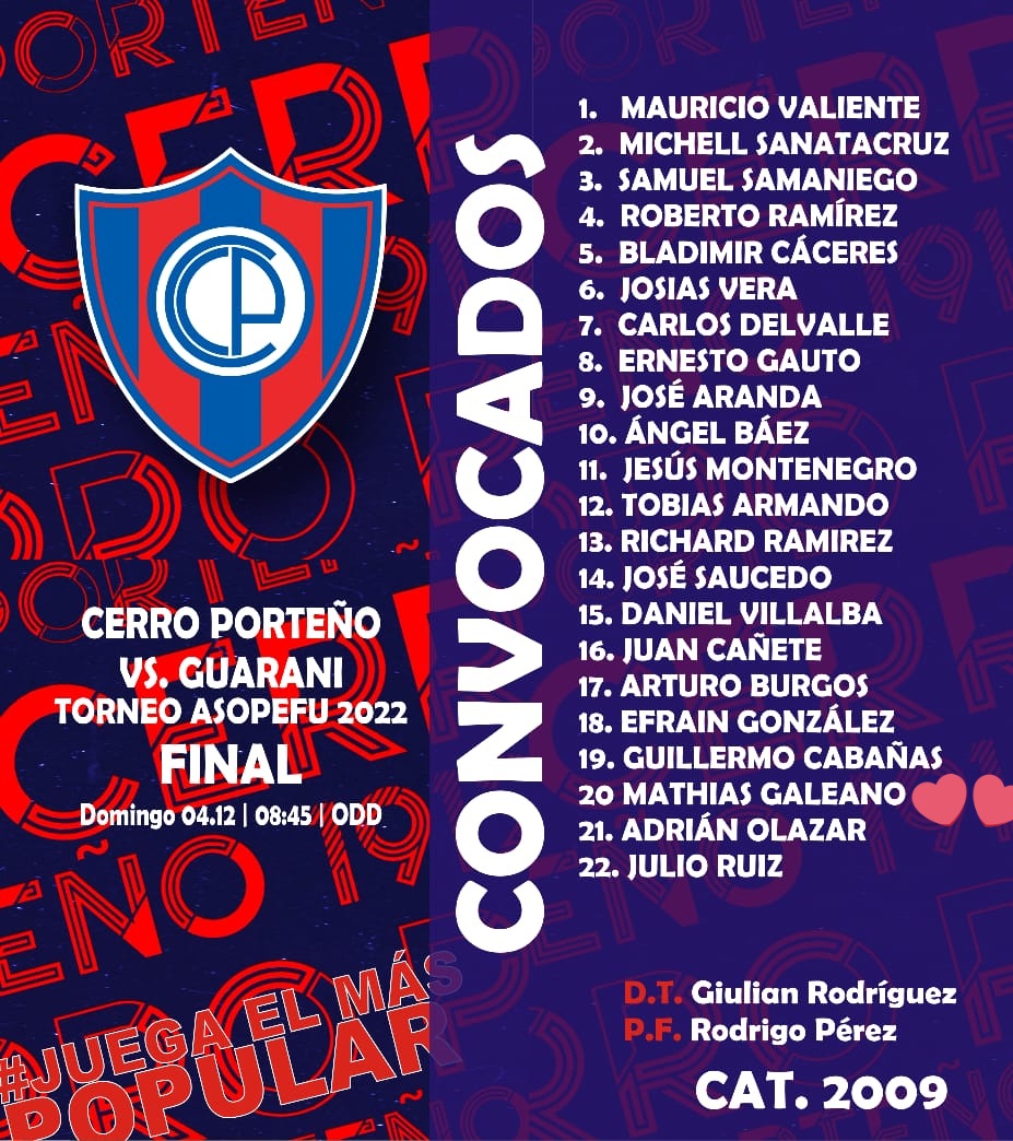 Edith2307's tweet photo. FINAL COPA DE ORO ASOPEFU 🏆
#CICLONCITOSYPANE2009 🌪🌪 VS #Guarani 
Vamos CERRO ❤️💙❤️💙❤️💙
Vamos #MathiasGaleano 🙌 https://t.co/JFo0Pl2aHR