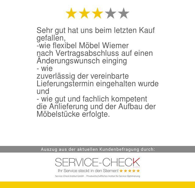 serviceinstitut's tweet image. Aus aktueller #servicecheck #Kundenbefragung von #MoebelWiemer:
service-check.com/bewertungen/ku…