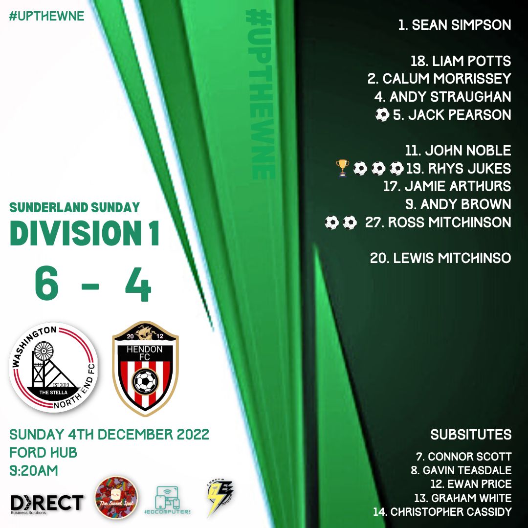 Tough game this morning, arguably our poorest performance of the season. Still come out with the 3 points which is the main thing. 

Onto Ryhope FC at home next week

#UpTheWNE