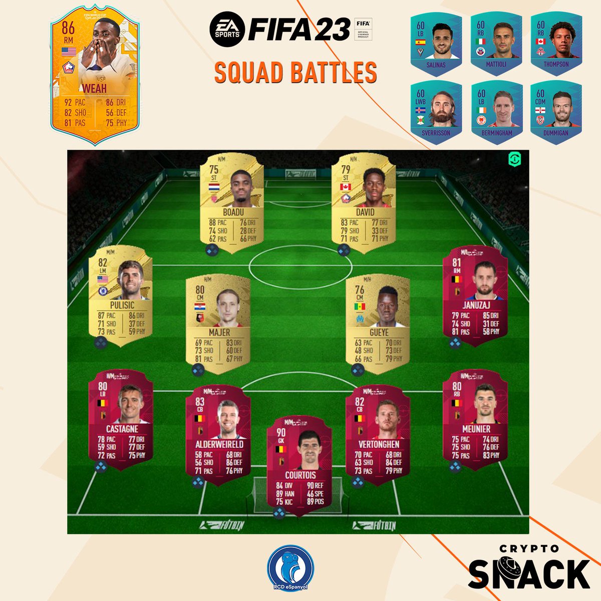 RCDeSports's tweet image. 📣 ¿Buscáis la forma de ahorrar tiempo en los objetivos de Squad Battles?

📝 Con este equipo podéis conseguir a Weah #WCStories y 6 tokens al mismo tiempo en #FIFA23 🙌