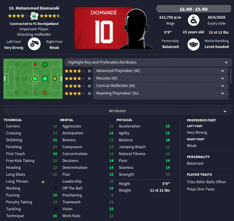 FM_Samo's tweet photo. All the FC Nordsjælland #FM23 focus is on Schjelderup, but Mohammed Diomandé is so so good as well 🔥 https://t.co/n8sy1ZNsIH