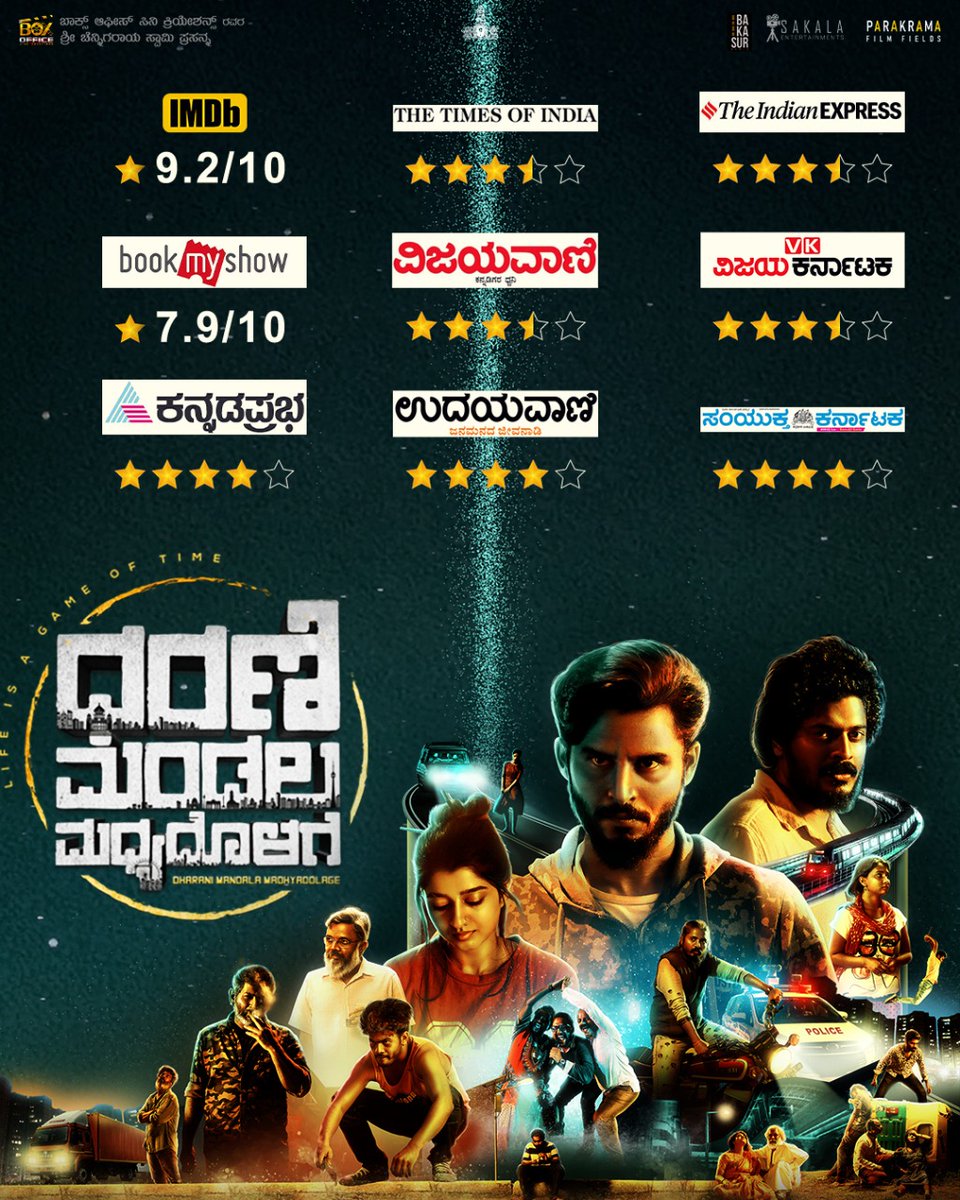 srimoviesworld's tweet photo. Hyper response all over karnataka..... 
Going big day by day... 
Word of mouth spreading like wild fire. 
Thank you for making this happen. 
Please watch it in your nearest theatres.
.
@aishanishetty @naveen.shankar.98 @ayrakrishna_ @am_yashshetty @sidmoolimani https://t.co/dq47CIKg7S