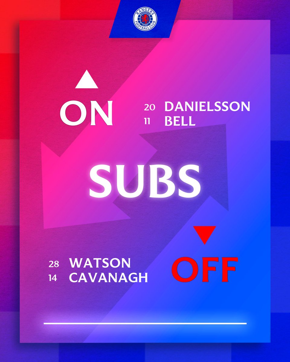 RangersWFC's tweet photo. 65' A couple of changes.

😍 Welcome back, @__meganbell__!

Glasgow Women 0-8 Rangers https://t.co/RngJ3KzeHY