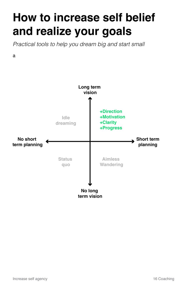 Kurt Bostelaar tweet media