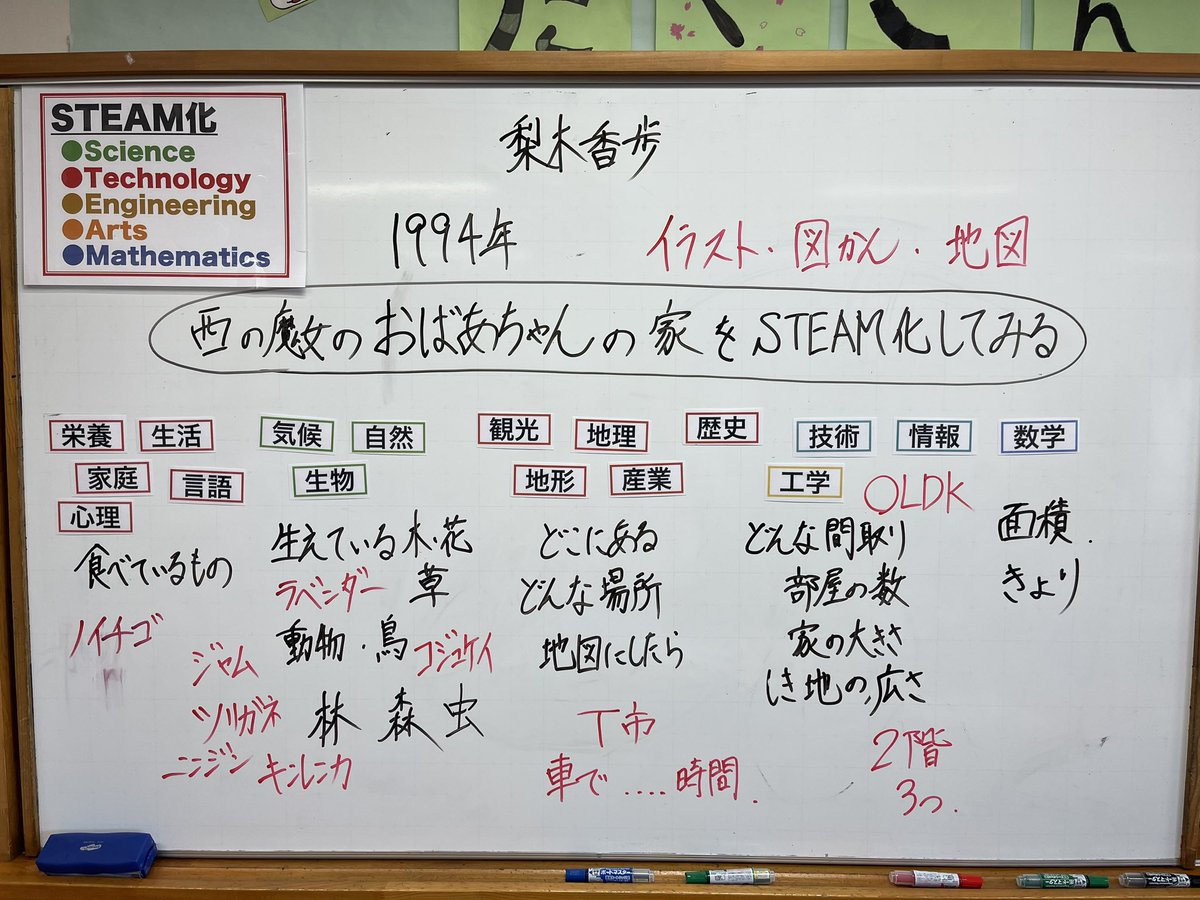 「西の魔女が死んだ」をSTEAM化しておばあちゃんの家を探究する。小5で全員が文庫本を読み通したのがすごい。さらに手がかり見つけるために何回読むのっていうくらい本をめくっていた。探究的アプローチで再読する必然性と、作品世界への没入を生む。すごいと思いません？
#西の魔女が死んだ
#STEAM化