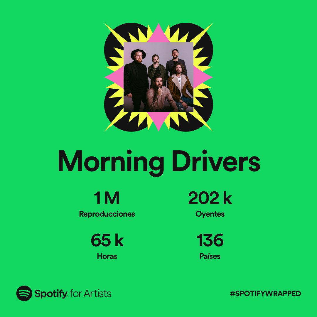 Morning Drivers tweet media