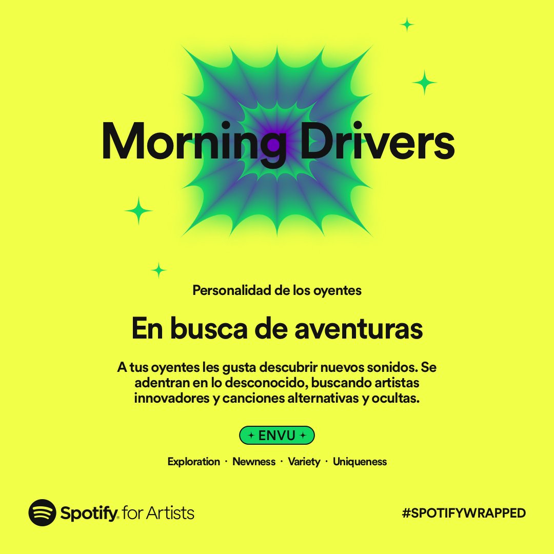Morning Drivers tweet media