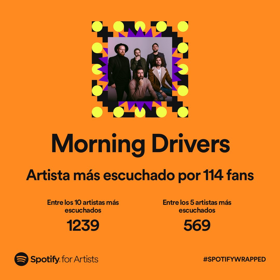 Morning Drivers tweet media