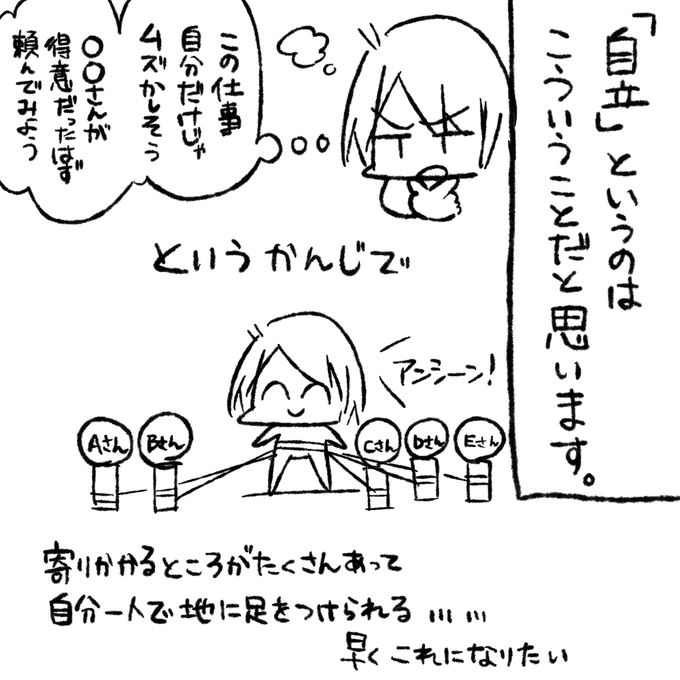 僕は最近まで「自立」のことを勘違いしていたような気がするのでまとめました 